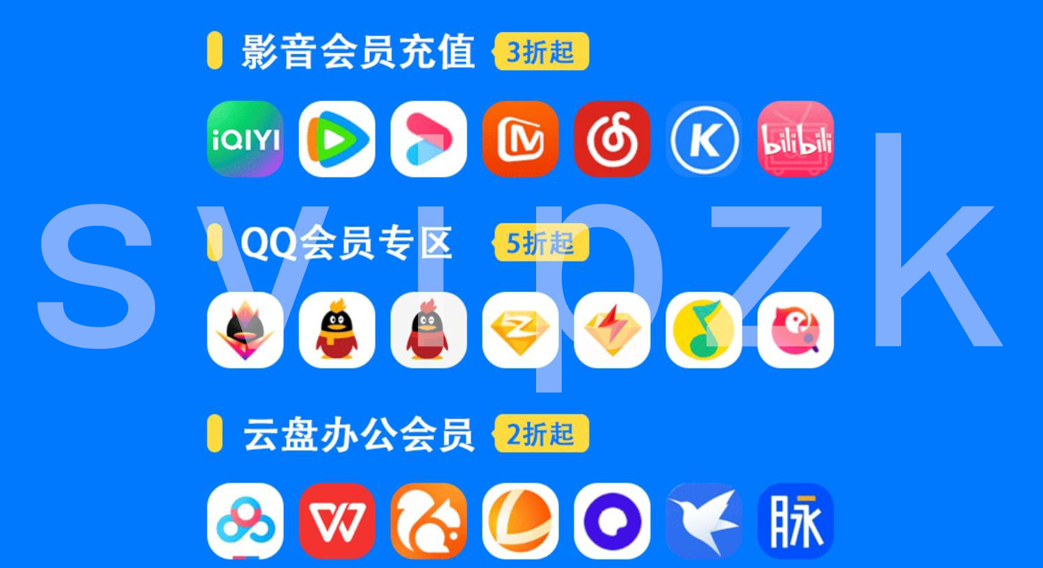 数字权益折扣
